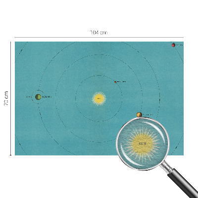 Tapeta fotograficzna Tapeta fotograficzna Kosmiczny układ