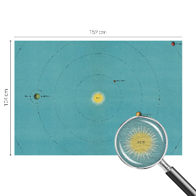 Tapeta fotograficzna Tapeta fotograficzna Kosmiczny układ