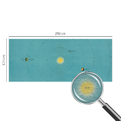 Tapeta fotograficzna Tapeta fotograficzna Kosmiczny układ