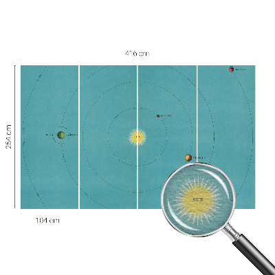 Tapeta fotograficzna Tapeta fotograficzna Kosmiczny układ