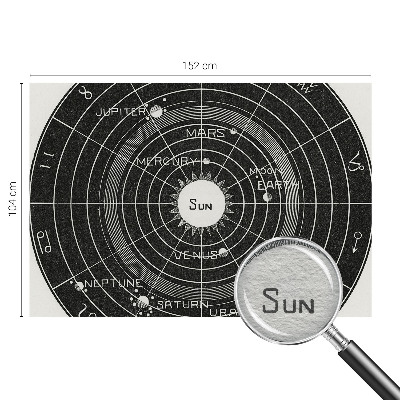 Dekoracyjna fototapeta na ścianę z motywem kosmicznego diagramu