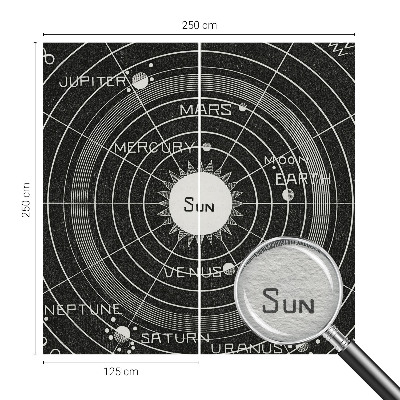 Dekoracyjna fototapeta na ścianę z motywem kosmicznego diagramu