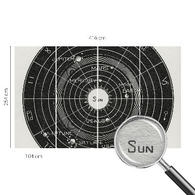Dekoracyjna fototapeta na ścianę z motywem kosmicznego diagramu