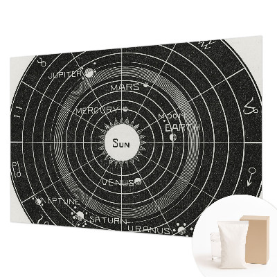 Dekoracyjna fototapeta na ścianę z motywem kosmicznego diagramu