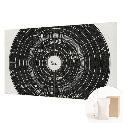 Dekoracyjna fototapeta na ścianę z motywem kosmicznego diagramu
