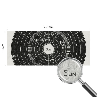 Dekoracyjna fototapeta na ścianę z motywem kosmicznego diagramu