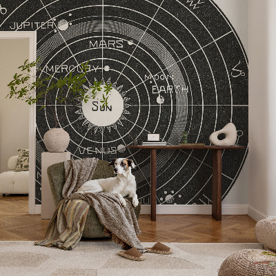 Dekoracyjna fototapeta na ścianę z motywem kosmicznego diagramu