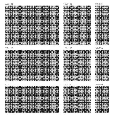 Folia okienna zapewniająca prywatność Energetyczny wzór