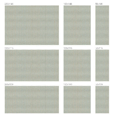 Folia okienna zapewniająca prywatność Geometryczne trójkąty