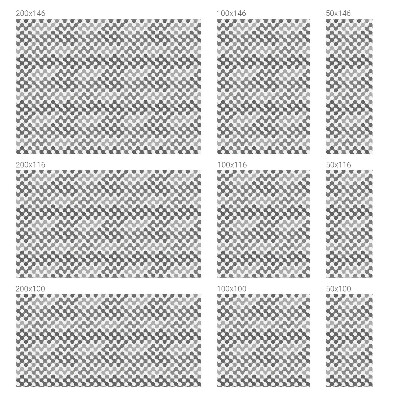 Folia okienna zapewniająca prywatność Geometria fal