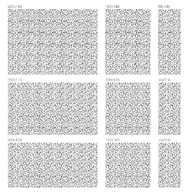 Mleczna naklejka na okno Abstrakcyjne zygzaki