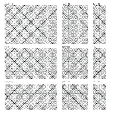 Folia okienna zapewniająca prywatność Geometryczne wzory