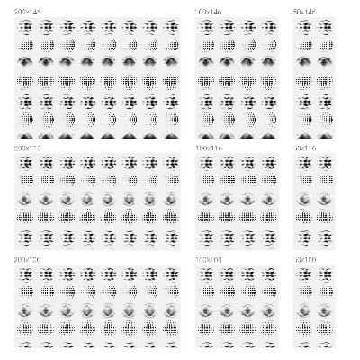 Naklejka na okno dająca prywatność Kropkowe okręgi