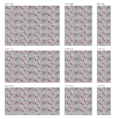 Mleczna naklejka na okno Falujący wzór