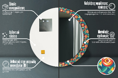 Geometryczne owoce i liście Lustro dekoracyjne okrągłe