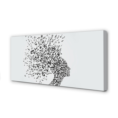 Zdjęcie na płótnie Umysł Pełen Kompozycji