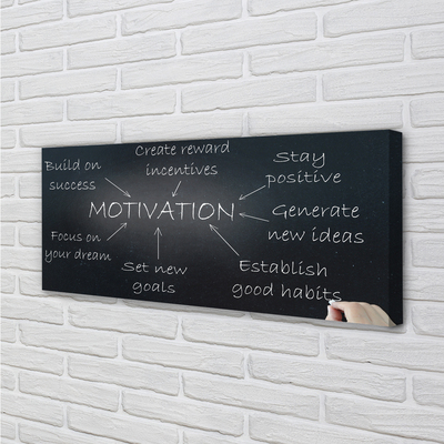 Obraz drukowany na płótnie Tablica z Motywacją