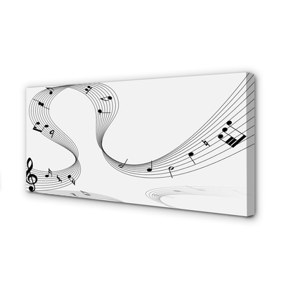 Fotoobraz na płótnie Symbol Muzycznej Harmonii