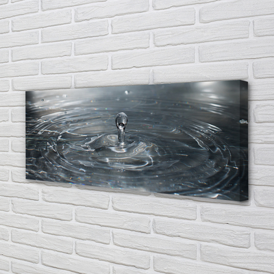 Duży obraz na płótnie Dynamika Kropli Wody