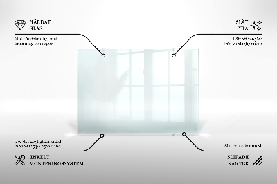 Panel kuchenny transparentny