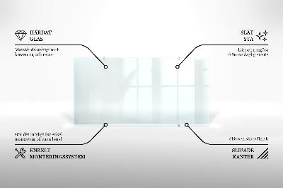Panel kuchenny transparentny