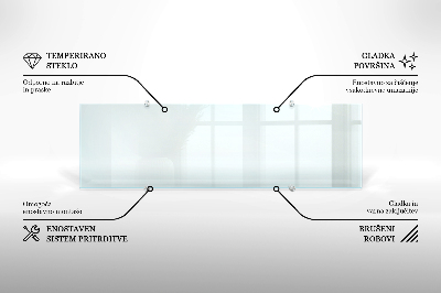 Panel kuchenny transparentny