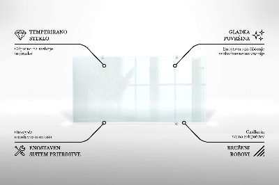 Panel kuchenny transparentny
