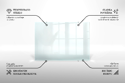 Panel kuchenny transparentny