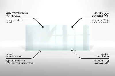 Panel kuchenny transparentny