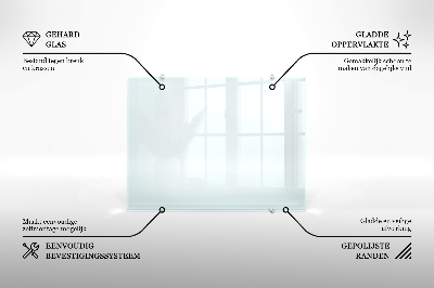Panel kuchenny transparentny