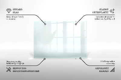 Panel kuchenny transparentny