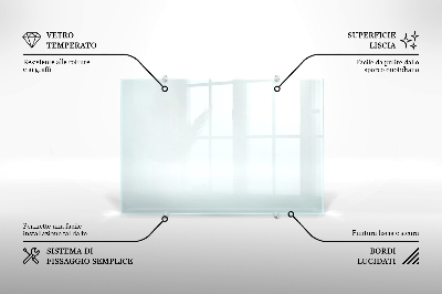 Panel kuchenny transparentny