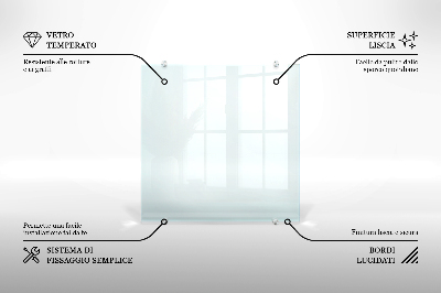 Panel kuchenny transparentny