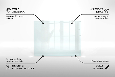 Panel kuchenny transparentny
