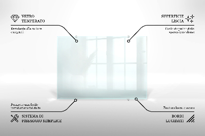 Panel kuchenny transparentny