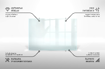 Panel kuchenny transparentny