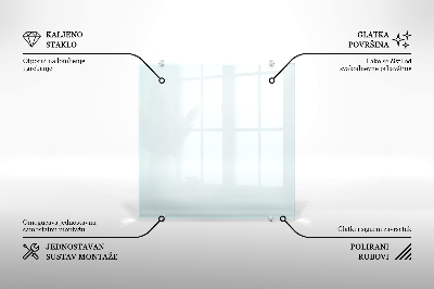 Panel kuchenny transparentny