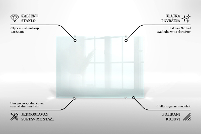 Panel kuchenny transparentny