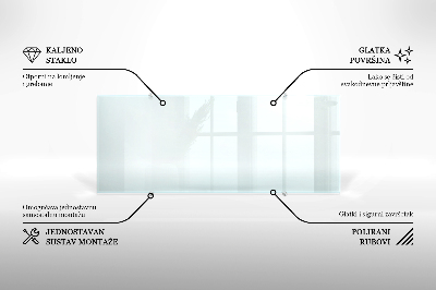 Panel kuchenny transparentny
