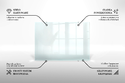 Panel kuchenny transparentny