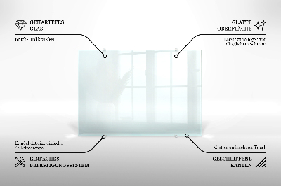 Panel kuchenny transparentny