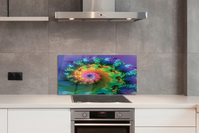 Panel szklany do Kuchni Modernistyczny Wzór Geometryczny