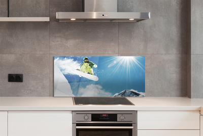 Panel nad Blat Kuchenny Wolność na Snowboardzie