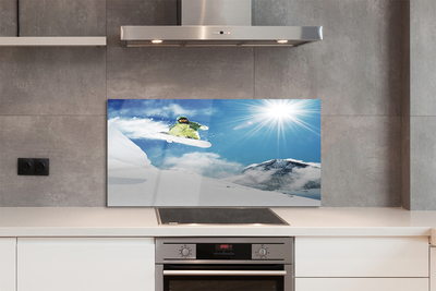 Panel nad Blat Kuchenny Wolność na Snowboardzie