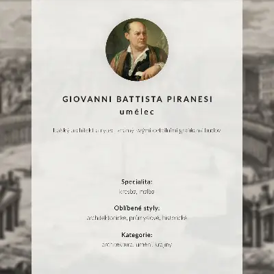 Okrągła Wieża (lata 80. XVIII w.) autorstwa Giovanniego Battisty Piranesiego plakat z teksturą płótna