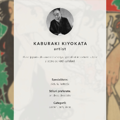 Plakat na płótnie Luty 1909 (1909) autorstwa Kaburaki Kiyokata