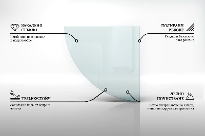 Szyba hartowana pod kominek transparentna