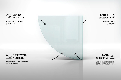Szyba hartowana pod kominek transparentna