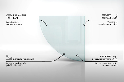 Szyba hartowana pod kominek transparentna