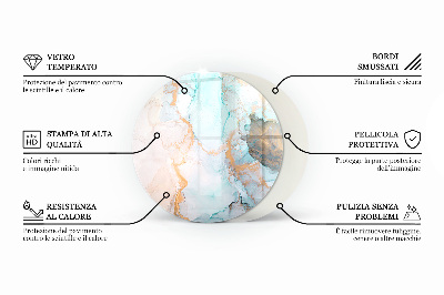 Podstawka pod kozę okrągła Geometryczny wzór 3D